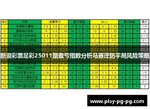 新浪彩票足彩25011期盈亏指数分析马赛谨防平局风险策略